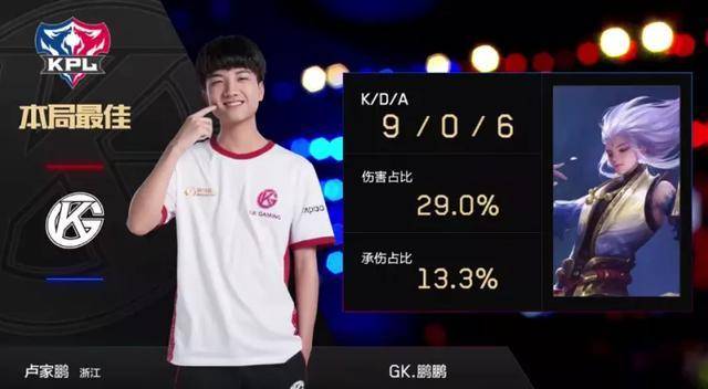 变比赛的走 变比赛的走